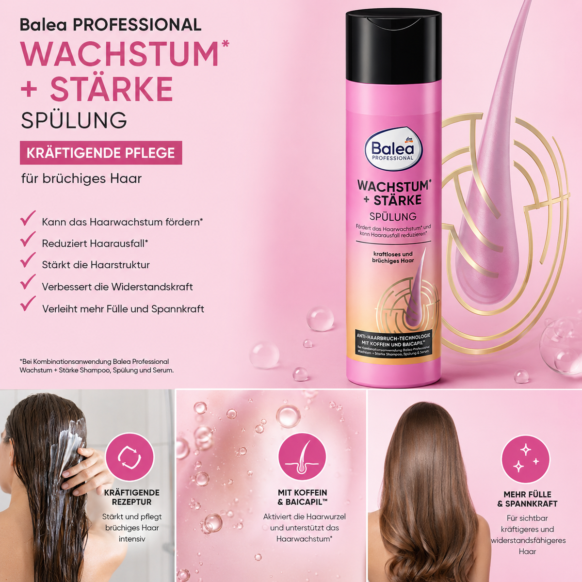 Balea Professional Après-Shampooing Croissance & Force à la Caféine et Baicapil – Cheveux fragiles – 200 ml