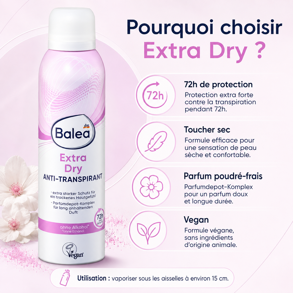 Balea Extra Dry Anti-Transpirant 72h – 200 ml